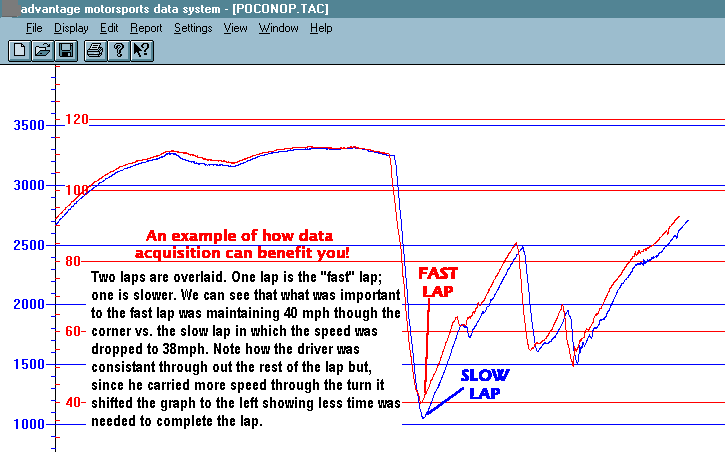 data acquisition software example screen capture